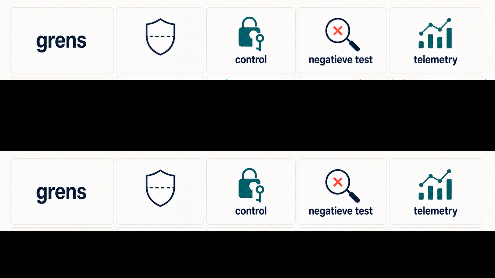 Matrix die prompt injection, te ruime agentrechten en onbeperkt verbruik koppelt aan grenzen, controles, negatieve tests en telemetry.